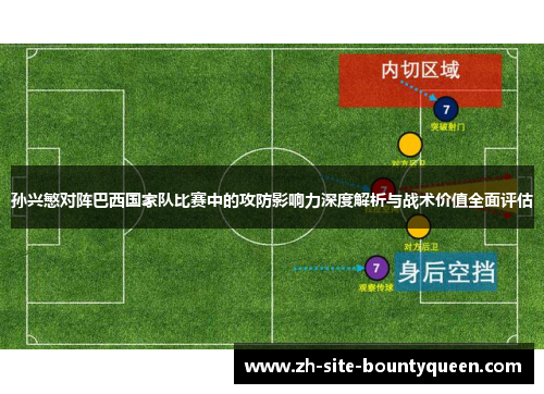 孙兴慜对阵巴西国家队比赛中的攻防影响力深度解析与战术价值全面评估